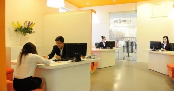 LNST 9 tháng của VNDirect đạt gần 330 tỷ đồng, giảm 2,9% so với cùng kỳ
