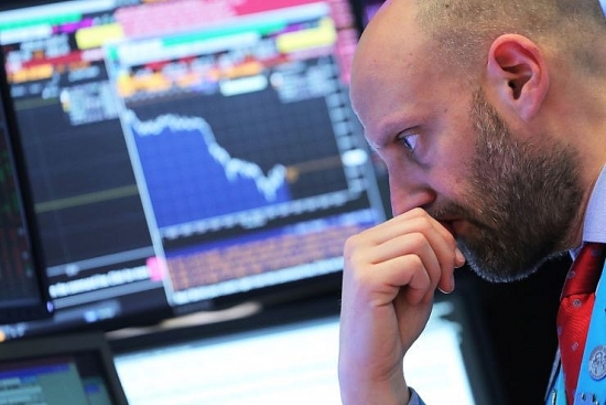 Dow Jones “bốc hơi” gần 150 điểm, chấm dứt chuỗi 4 phiên tăng liên tiếp