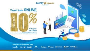 Hoàn ngay 10% khi thanh toán online từ Bảo hiểm Bảo Việt