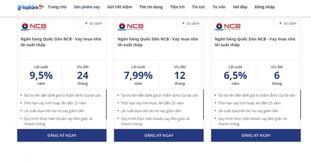 lai suat vay mua nha ngan hang shb vrb sacombank ncb thang 62019