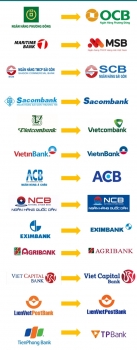 Nhận diện sự thay đổi logo các ngân hàng trong 10 năm qua
