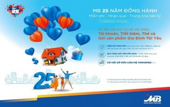 "Miễn phí – Nhận quà – Trúng nhà tiền tỷ" với MBBank