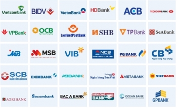 Top 10 ngân hàng có lợi nhuận dẫn đầu năm 2019