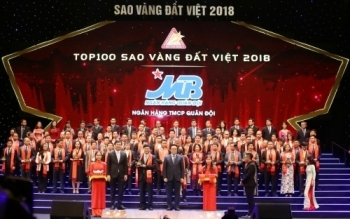Ngân hàng MB đạt giải thưởng Sao Vàng Đất Việt năm 2018
