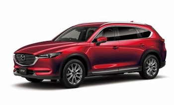 Cập nhật bảng giá xe Mazda mới nhất tháng 02/2020