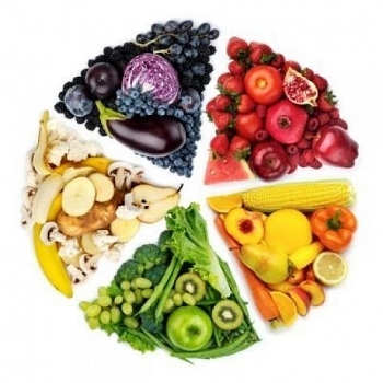 Thẩm định dinh dưỡng qua sắc màu rau củ quả