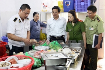 Hà Nội: Xử phạt 896 cơ sở vi phạm an toàn thực phẩm số tiền hơn 3,8 tỷ đồng