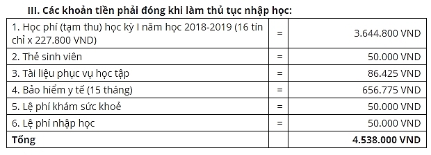 phuong thuc tuyen sinh dai hoc nam 2020 truong dai hoc kiem sat ha noi