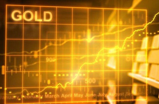 Lạm phát Mỹ đạt đỉnh 40 năm, giá vàng diễn biến ra sao?