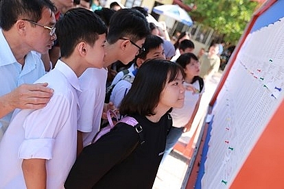 Công bố tỷ lệ chọi vào lớp 10 THPT công lập năm học 2020-2021 tại Hà Nội