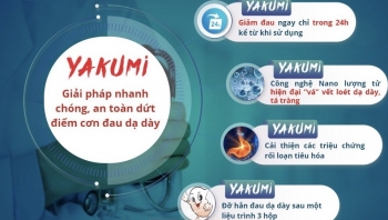 Sản phẩm YAKUMI vẫn ngang nhiên rao bán dù đã bị xử phạt