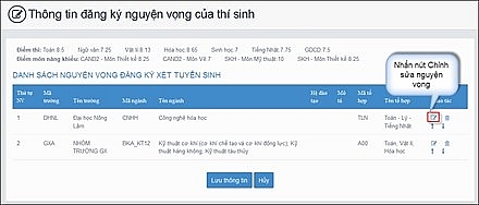 5938-nguyenvong148a