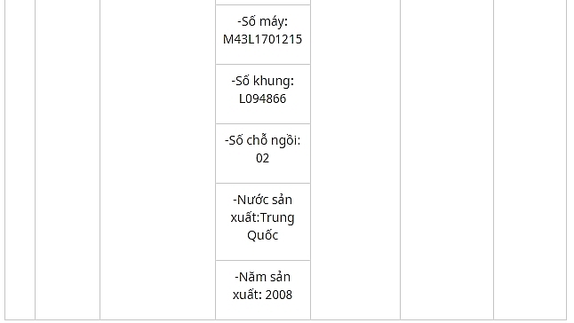 dau gia xe o to cac loai tai tp hcm va tinh kon tum