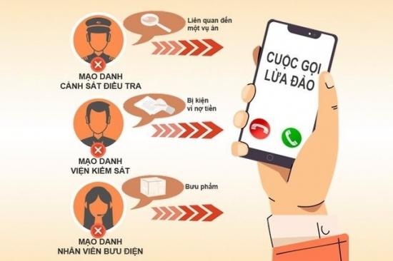 Công an Thành phố Hà Nội cảnh báo về một số thủ đoạn lừa đảo trên không gian mạng