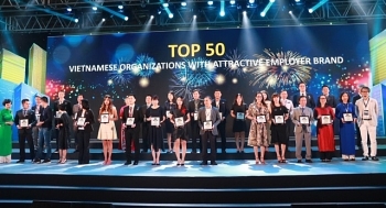Đất Xanh được vinh danh Top 100 nơi làm việc tốt nhất Việt Nam