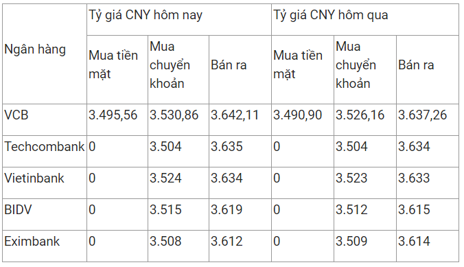 0430-32-cny-ndt