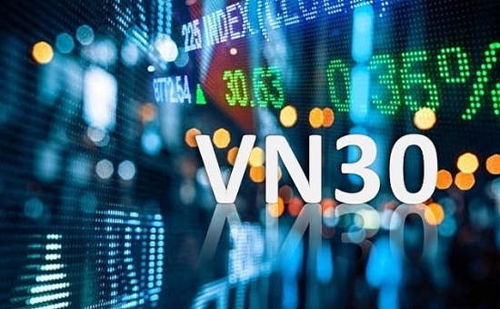 Nhóm VN30 đang giao dịch với định giá thấp, hấp dẫn hơn so với midcap và thị trường chung