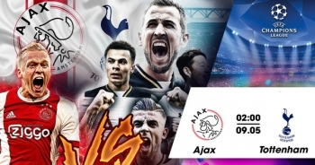Bóng đá C1: Ajax vs Tottenham (2h00 ngày 9/5)