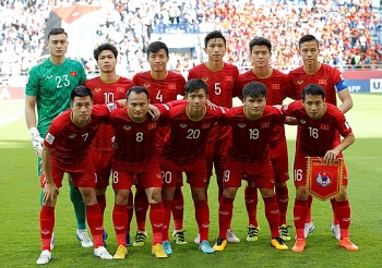 Danh sách ĐTQG Việt Nam dự King's Cup 2019