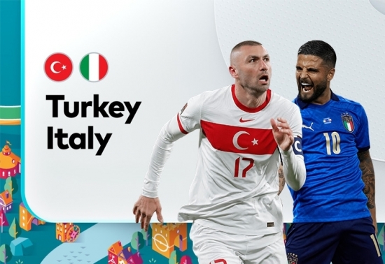 Bóng đá Euro 2021: Trận khai mạc Thổ Nhĩ Kỳ vs Italia (2h00 ngày 12/06)