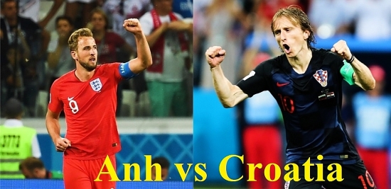 Bóng đá Euro 2021: Anh vs Croatia (20h00 ngày 13/06)
