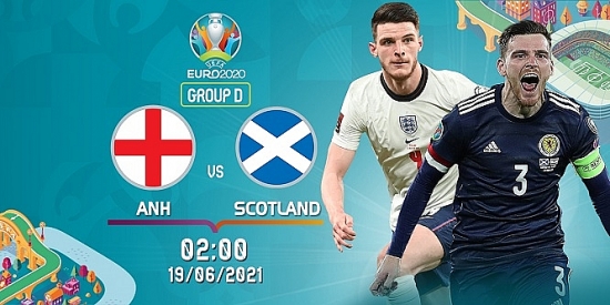 Bóng đá Euro 2021: Anh vs Scotland (2h00 ngày 19/06)