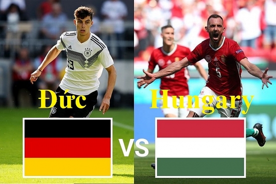Bóng đá Euro 2021: Đức vs Hungary (2h00 ngày 24/06)