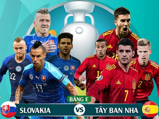 Bóng đá Euro 2021: Slovakia vs Tây Ban Nha (23h00 ngày 23/06)