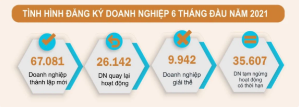 2246-doanh-nghiyp-2