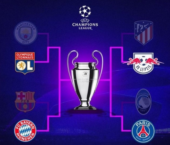 Kết quả bóng đá vòng Tứ kết Champions League 2019/2020