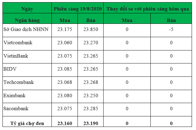 1532-1-a-usd