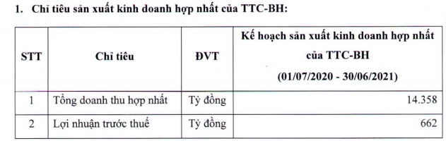 1056-ttcbh