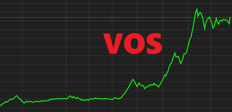 Cổ phiếu Vosco (VOS) tăng kịch trần sau thông tin kết quả kinh doanh đột biến
