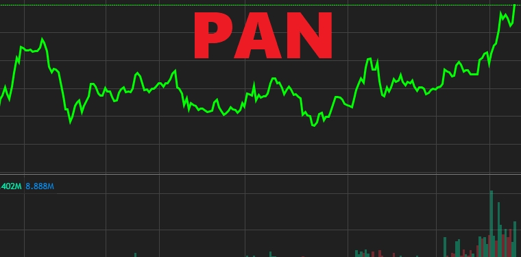 Cổ phiếu PAN tăng kịch trần sau tin muốn tăng vốn khủng