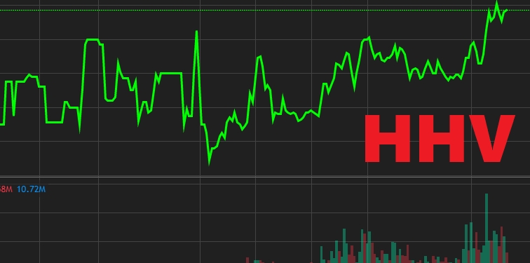 HHV tăng nóng 1 tháng qua, Hải Thạch BOT đem 39 triệu cổ phiếu ra bán thu về nghìn tỷ