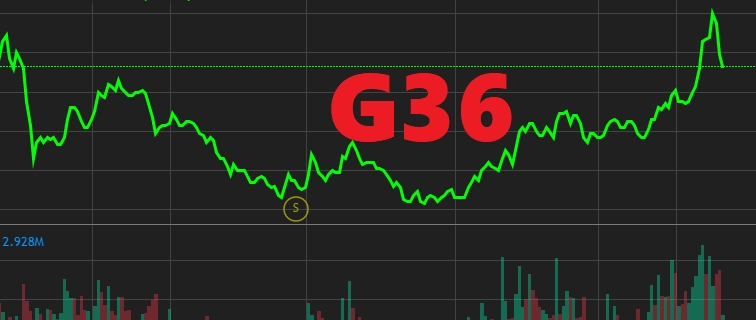 G36 lao dốc, Ủy viên HĐQT Tổng Công ty 36 đã bán gần 5,5 triệu cổ phiếu, rời ghế cổ đông lớn