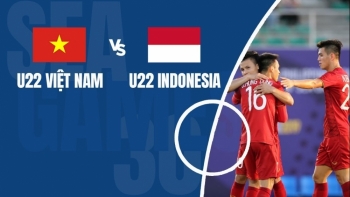 Bóng đá Nam SEA Games 30: U22 Việt Nam vs U22 Indonesia (19h00 ngày 01/12)