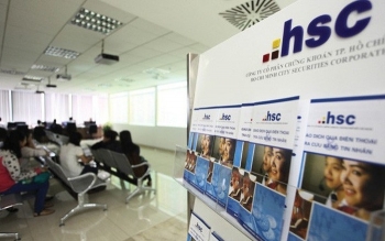 Chứng khoán HSC: Cổ đông sáng lập muốn giảm tỷ lệ sở hữu xuống 26,97%