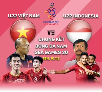 Bóng đá Nam SEA Games 30: U22 Indonesia vs U22 Việt Nam (CHUNG KẾT, 19h00 ngày 10/12)