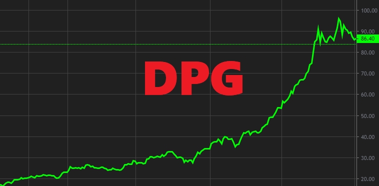 DPG tăng mạnh, Đạt Phương dùng 19 triệu cổ phiếu đảm bảo phát hành 300 tỷ đồng trái phiếu