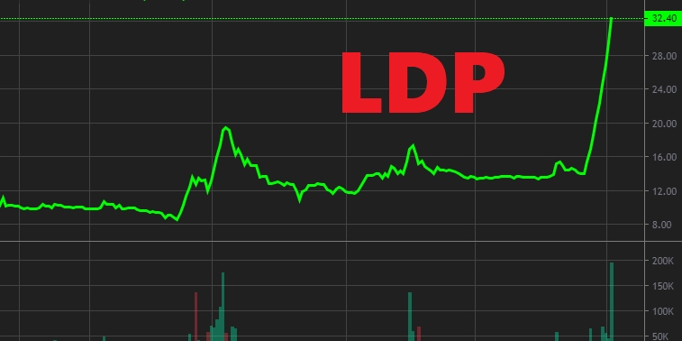 Cổ phiếu LDP (Dược Lâm Đồng) từ ‘vịt trời’ hóa ‘thiên nga’ sau khi xuất hiện bóng dáng của Louis Holdings
