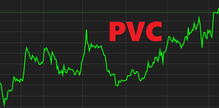 PVChem (PVC) muốn bán toàn bộ cổ phiếu quỹ khi thị giá lập đỉnh lịch sử