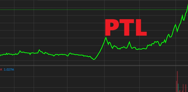 Cổ đông lớn “gom hàng” trở lại sau khi Petroland (PTL) dừng kế hoạch hủy niêm yết cổ phiếu