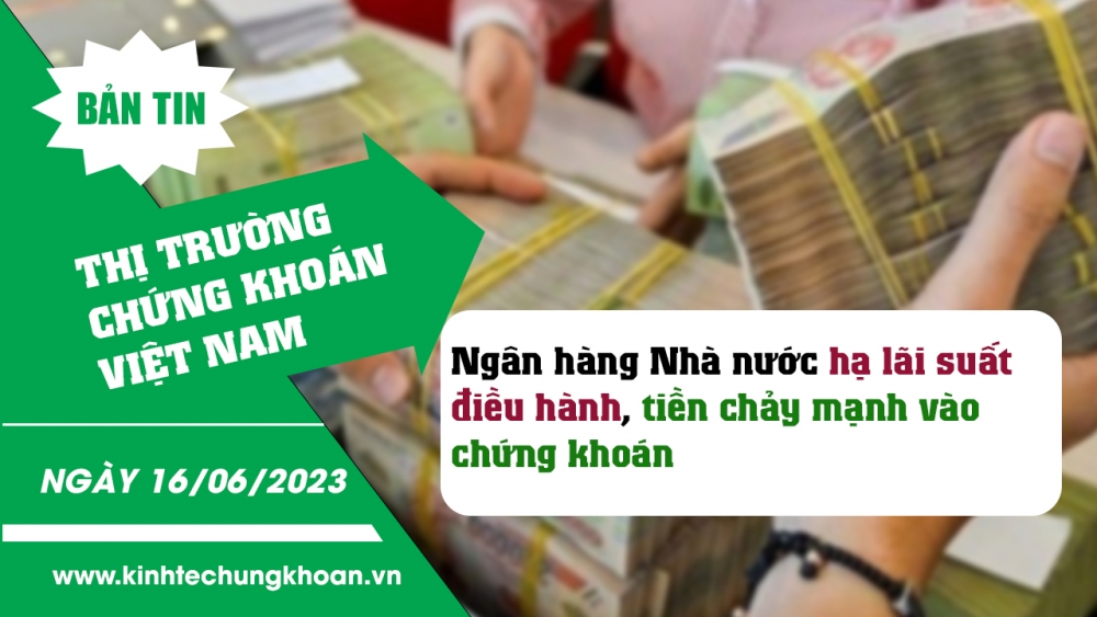 Bản tin chứng khoán ngày 16/6/2023: NHNN hạ lãi suất điều hành, tiền chảy mạnh vào chứng khoán